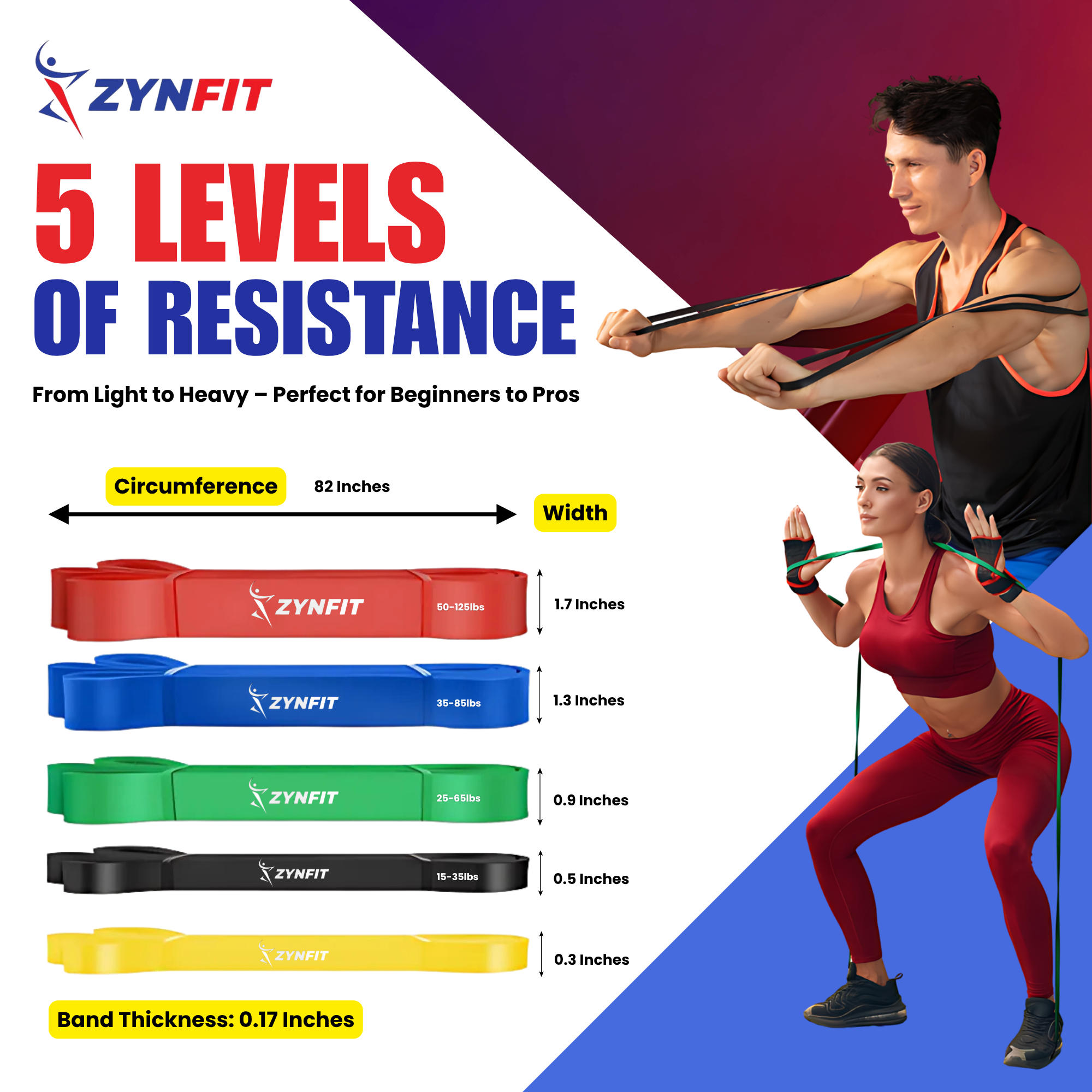 ZYNFIT Pull up Resistance Bands with Door Anchor