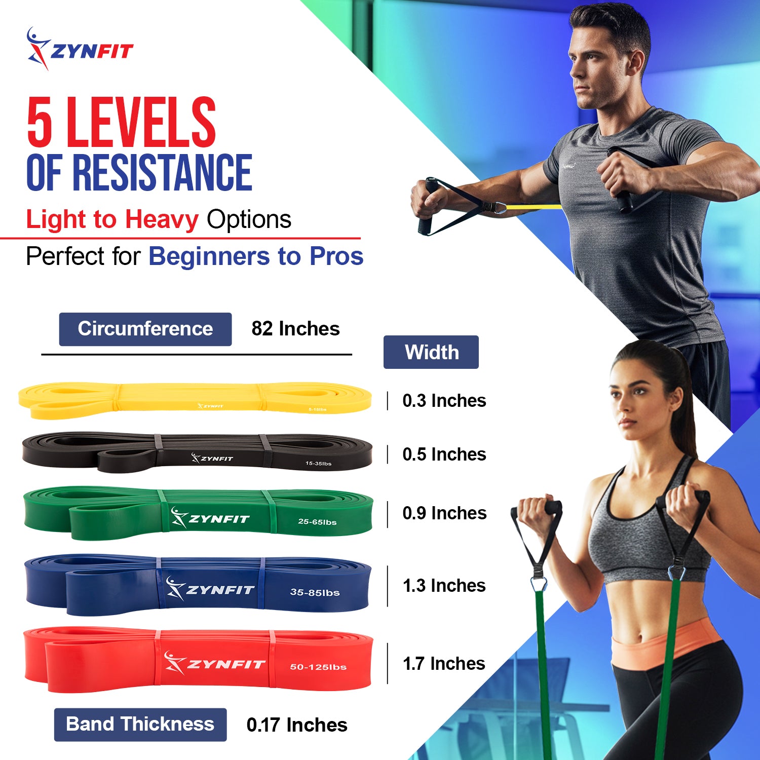 ZYNFIT Pull up Resistance Bands with Handles & Door Anchor